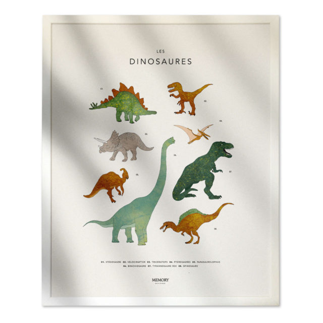 relooking chambre enfant idee shopping Affiche Dinosaures