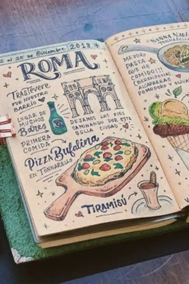 journal de voyage exemple decoration Italie vacances à Rome nourriture illustration DIY