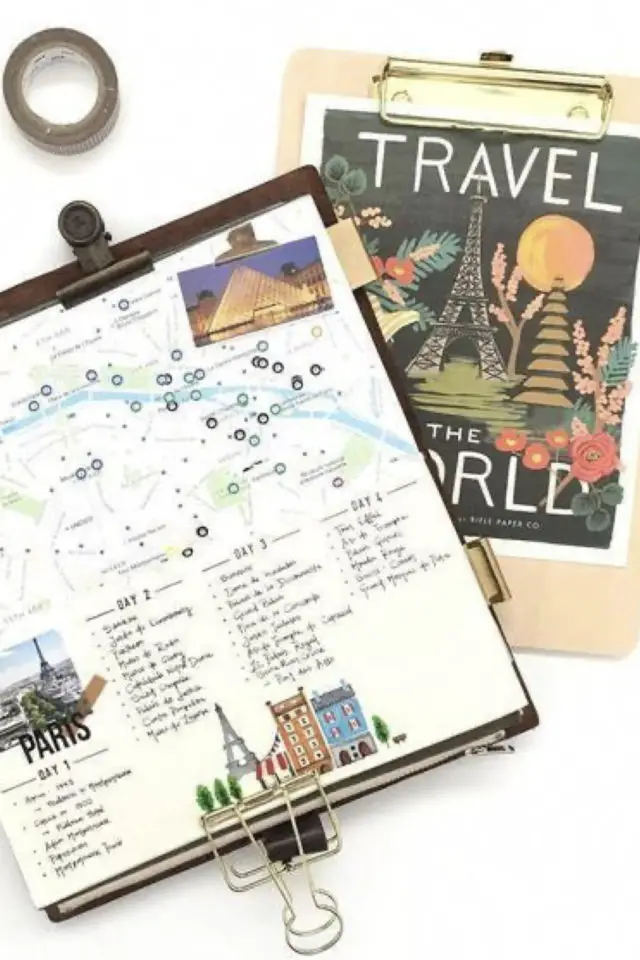 souvenirs vacances scrapbooking moderne voyage Paris carte liste des lieux à visiter