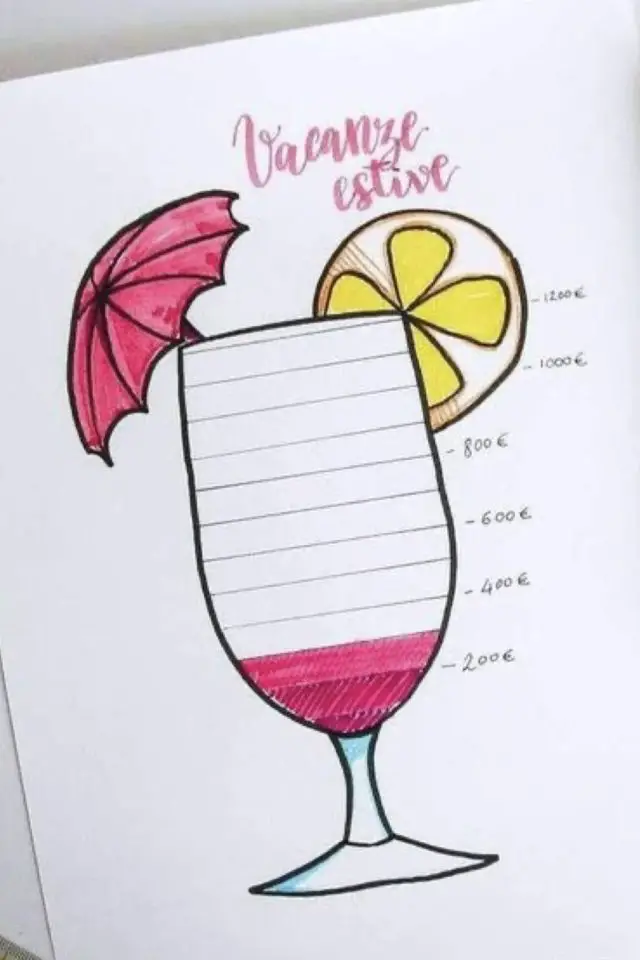 bullet journal economiser vacances tracker verre à cocktail ombrelle citron