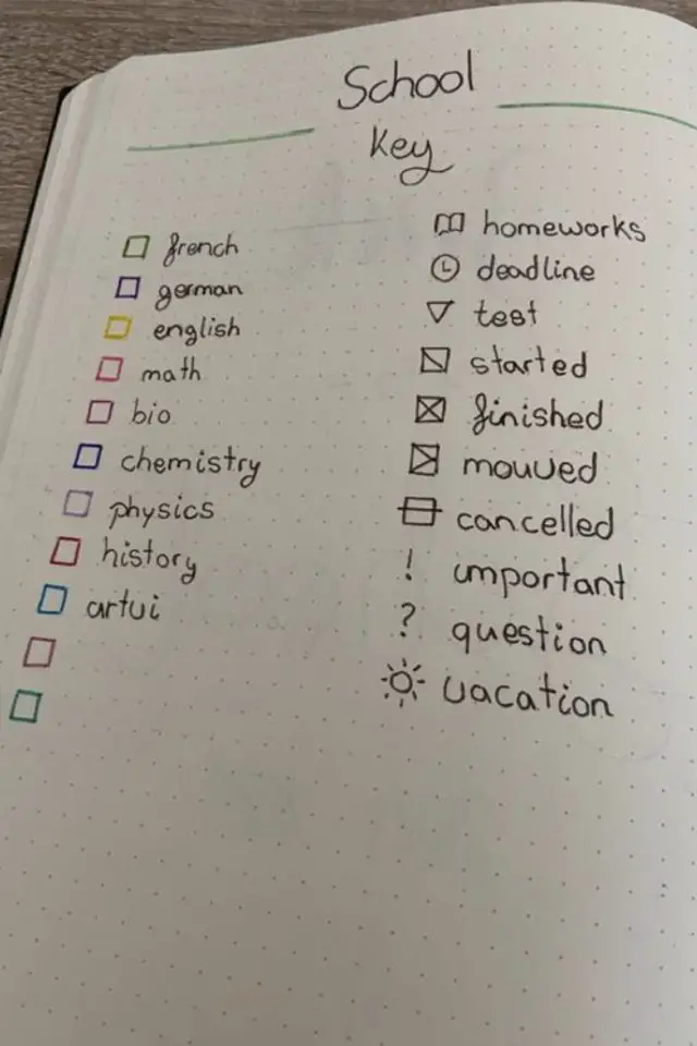 bullet journal rentree scoliare liste et clefs organisation matière couleur symbole exemple