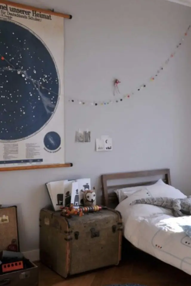 decor planete chambre petit garcon exemple poster mural constellation
