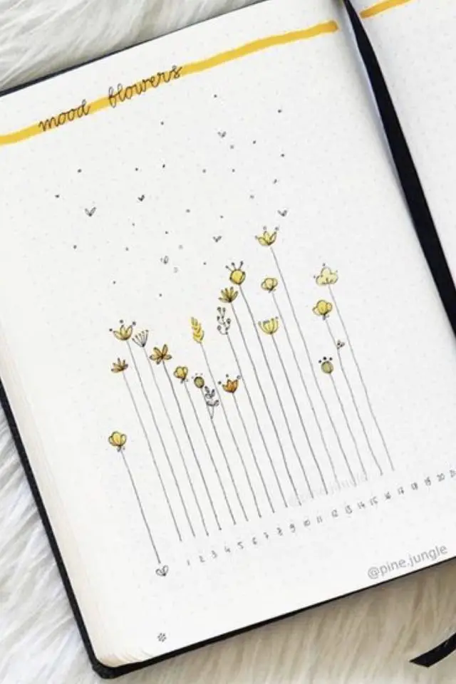 bullet journal trackers a copier petite fleur à colorier facile à faire poétique