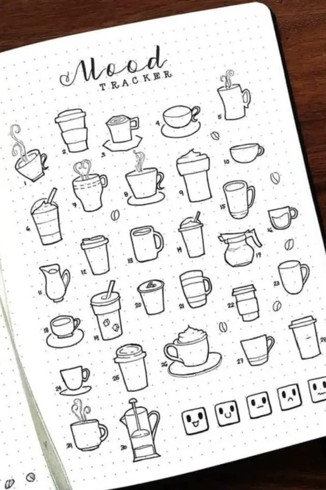 bullet journal trackers a copier tasse de thé café à colorier humeur dessin doodle
