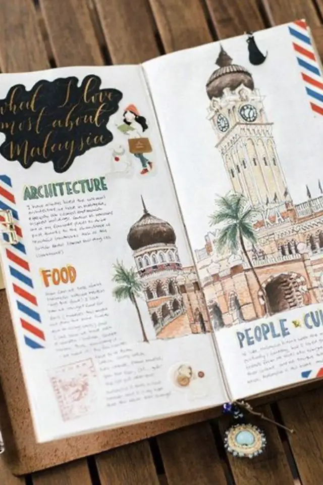 journal voyage asie exemple architecture Kuala Lumpur Malaisie
