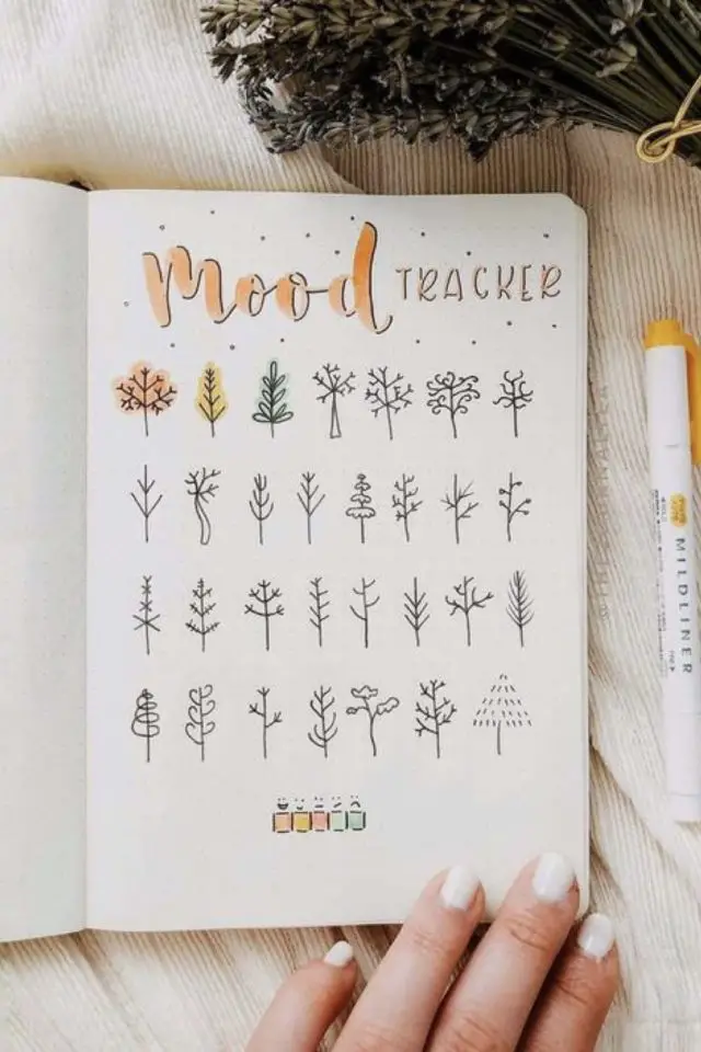 trackers habitudes a copier bujo exemple doodle simple à colorier fleur facile