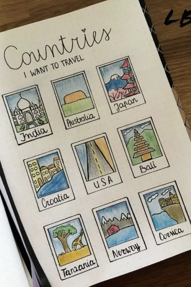 illustration facile journal de voyage bucket list lieux à visiter dessin polaroid et symbole de villes
