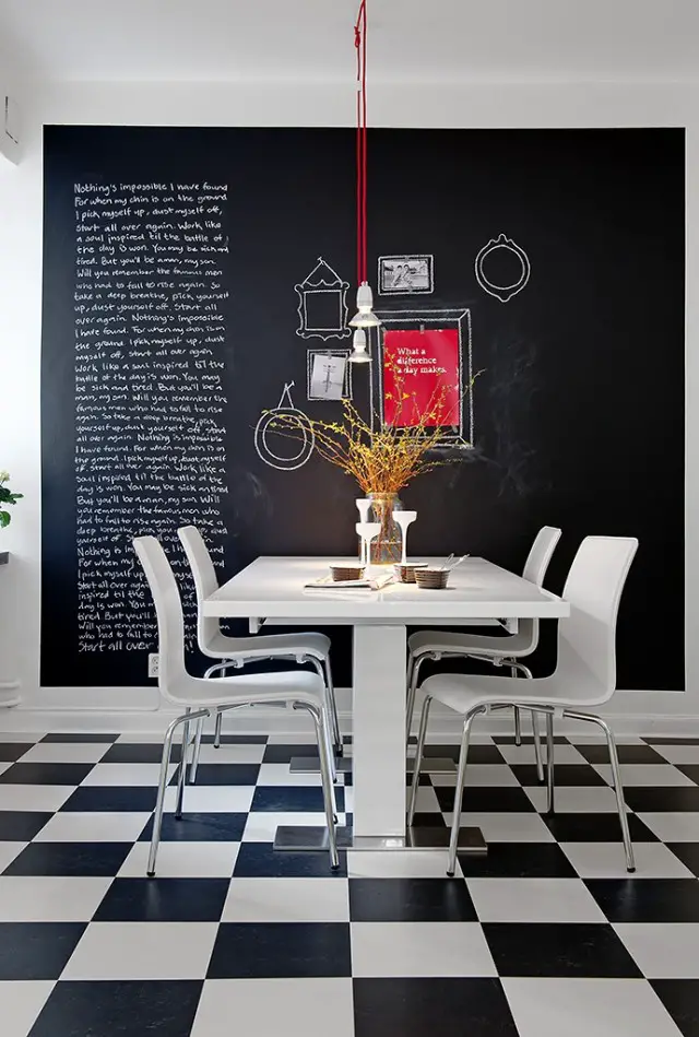 budget déco cuisine