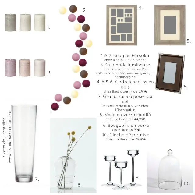 Blog sélection déco