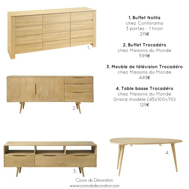 Blog sélection mobilier