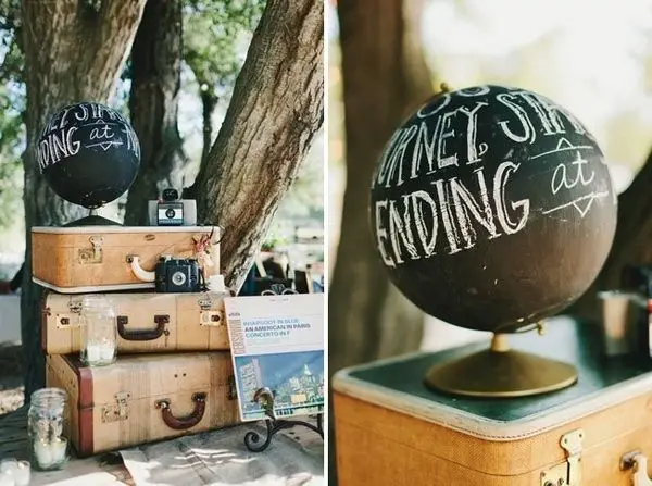 décor mariage idée voyage