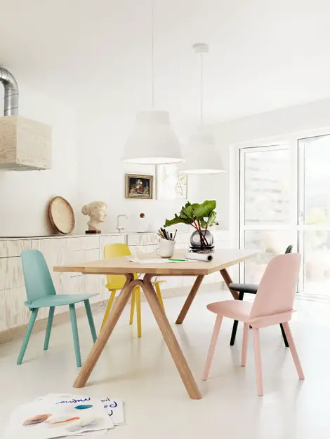 cuisine blanche chaises pastel cuisine blanche chaises pastel