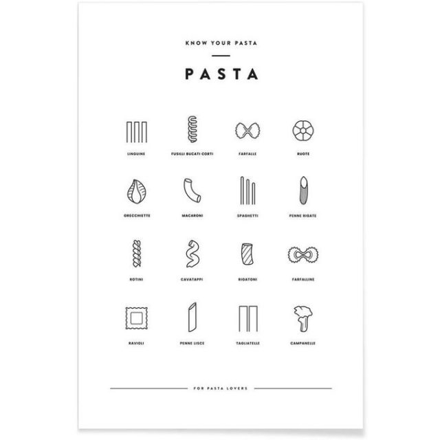 cadeau deco noel gourmand poster pasta