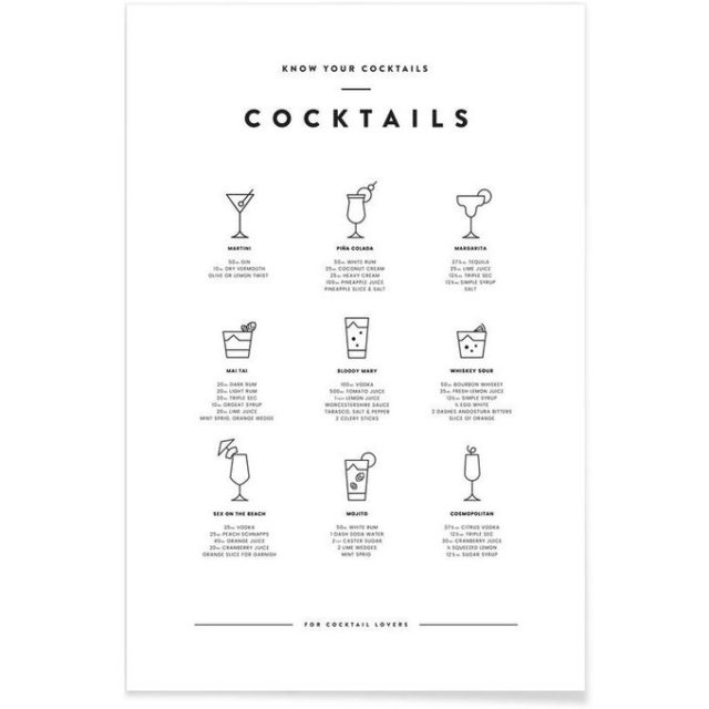 fan apero cadeau noel deco poster cocktail noir et blanc