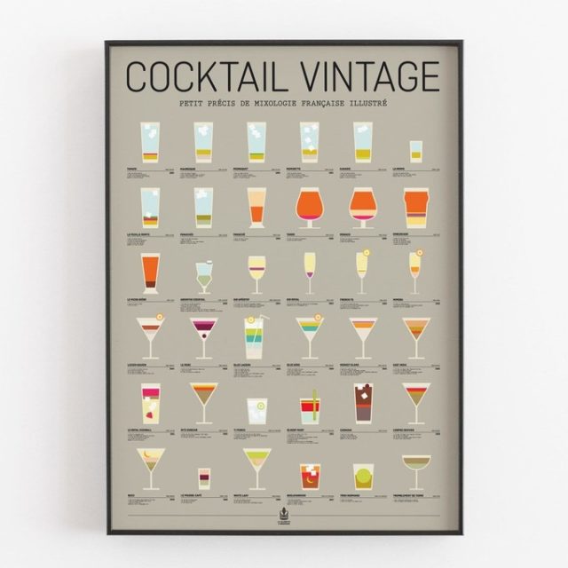 fan apero cadeau noel deco poster cocktail couleur