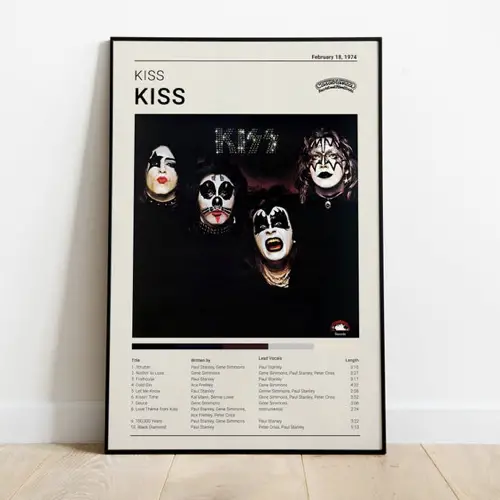 interieur rock poster musique kiss pochette album