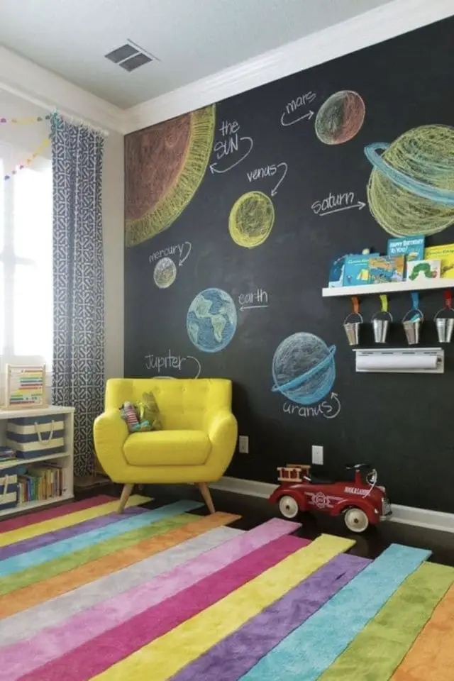 fresque murale chambre enfant exemple décor système solaire planète peinture tableau noir dessin à la craie