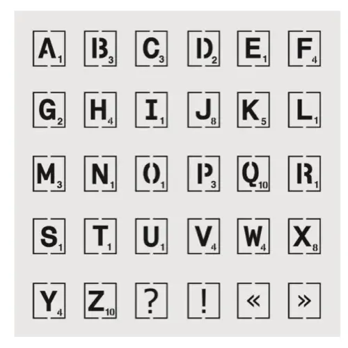 materiel diy deco pas cher Pochoir alphabet scrabble medium