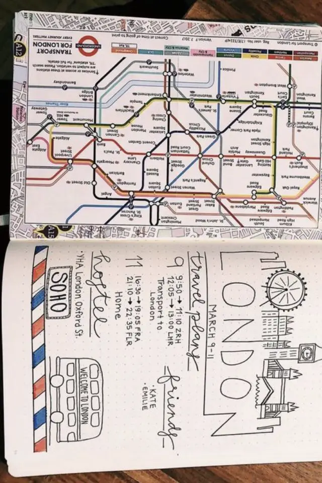exemple journal voyage londres plan du métro doodle dessin facile