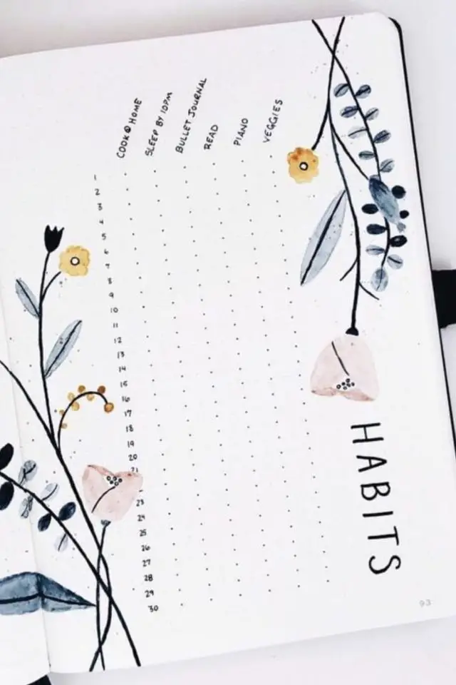 bullet journal trackers a copier décor floral pastel lecture sport routine quotidienne