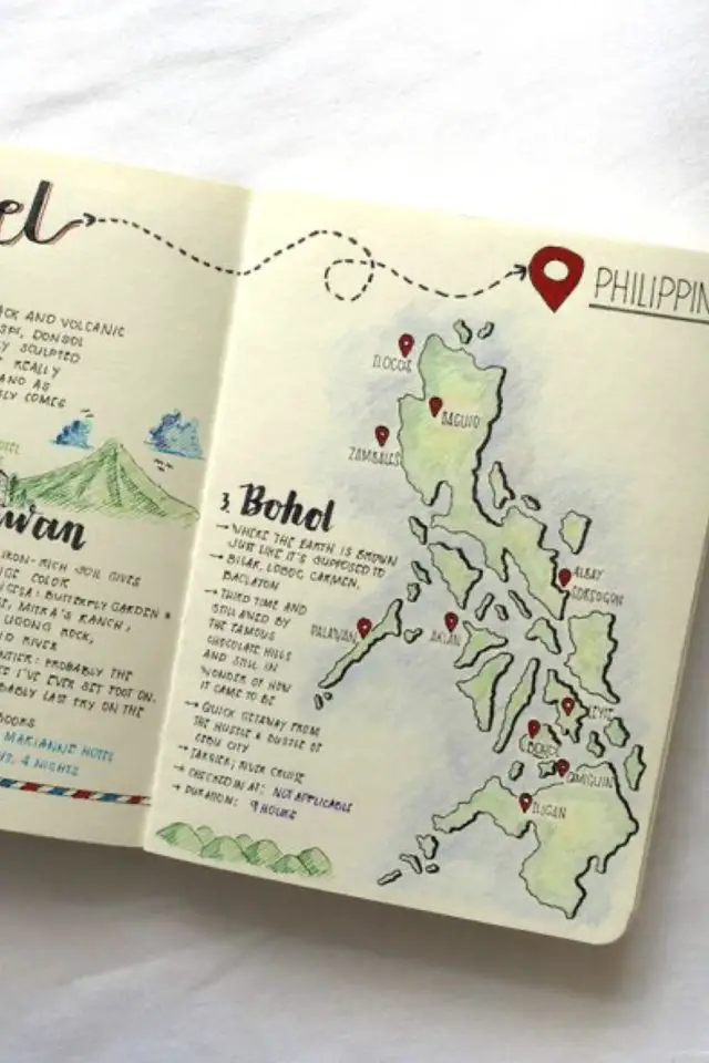 journal voyage asie exemple Philippines Voyage Iles dessin carte croquis