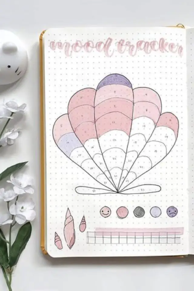 trackers habitudes a copier bujo exemple bonne mauvaise humeur coquillage rose et violet