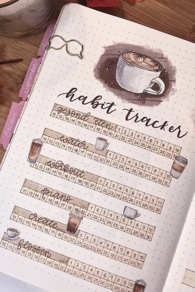 trackers habitudes a copier bujo exemple sport consommation eau loisir créatif design café