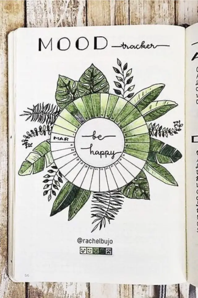 trackers habitudes a copier bujo exemple roue design plantes vertes coloriage vert nature