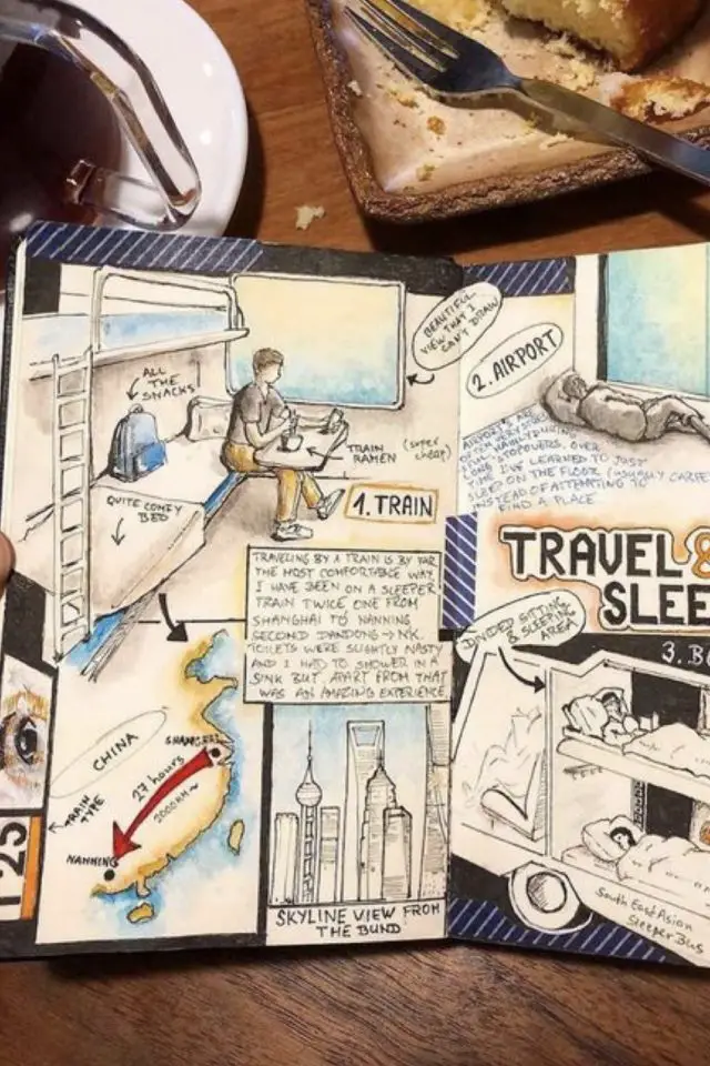 carnet de voyage aquarelle dessin aventure train transports carte bande dessinée