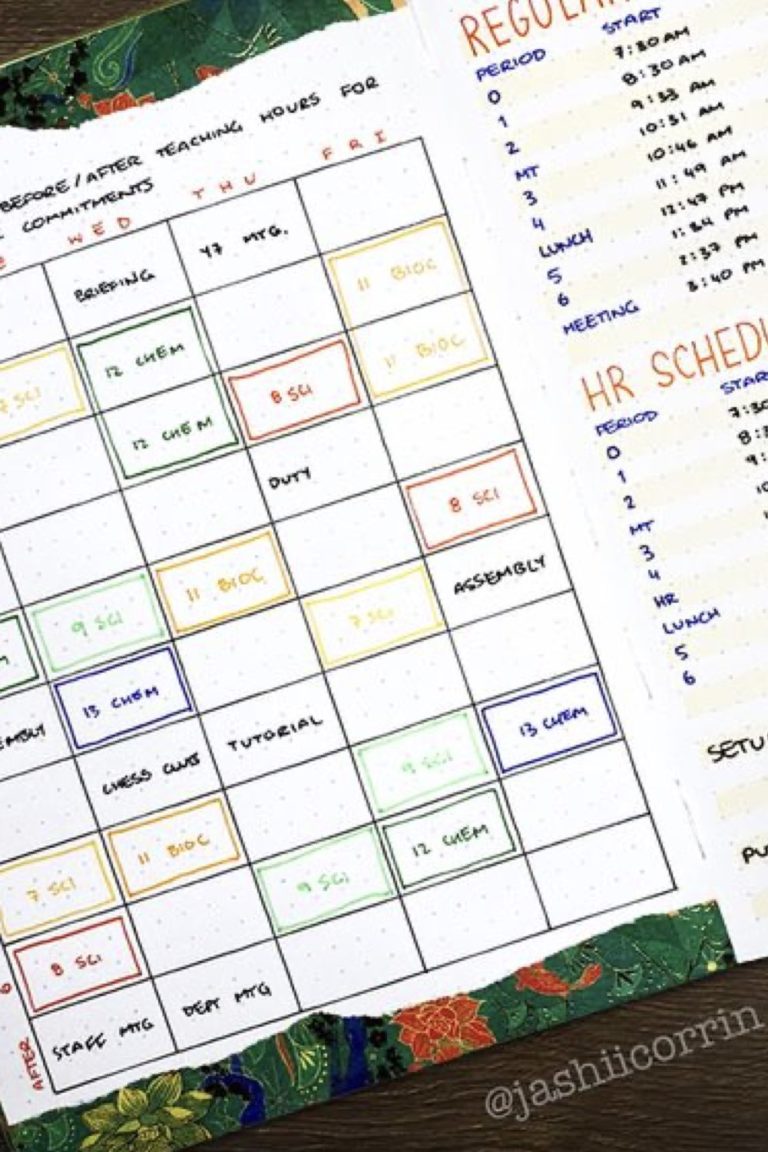 [Journaling] Enseignants, organisez-vous grâce à un Bullet Journal ...