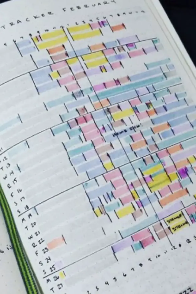 bullet journal enseignant prof en francais exemple tracker de progression code couleurs rapide à faire