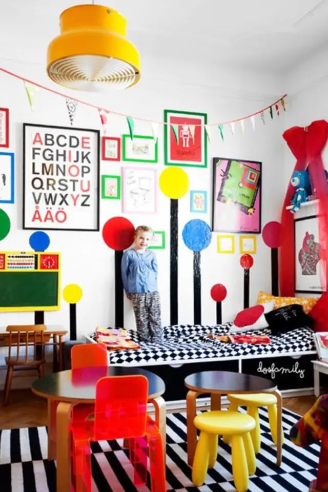 deco moderne chambre enfant couleur exemple bleu jaune rouge couleur primaire