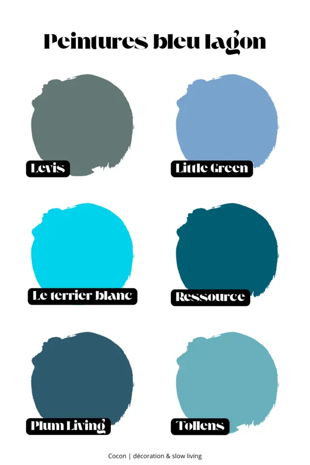 bleu lagon références peintures décoration intérieure plusieurs nuances de bleu