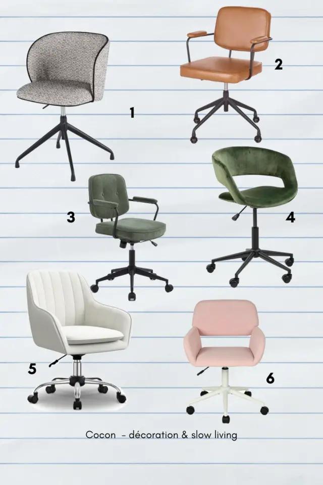 indispensable bureau fauteuil sélection moderne déco petit prix 