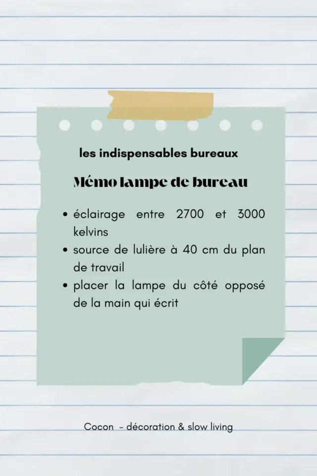 indispensable bureaux lampe luminaires mémo éclairage disposition sur l'espace de travail 
