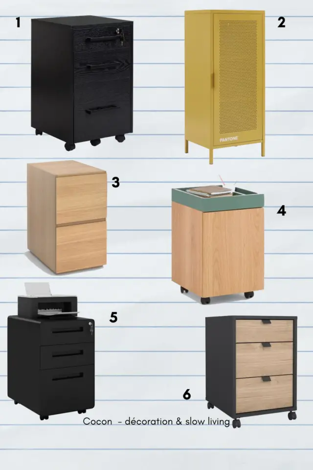 indispensables bureau meuble de rangement sélection caisson gain de place 