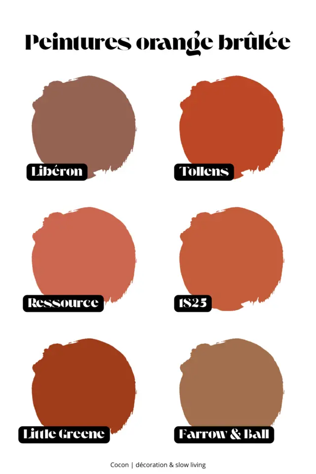 peinture orange brulée nuance références décoration intérieure chaleureuse 