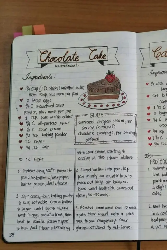 carnet de recettes illustré idée à copier simple et facile petit dessin colonne ingrédients titre mis en valeur carnet de recettes illustré idée à copier simple et facile petit dessin colonne ingrédients titre mis en valeur