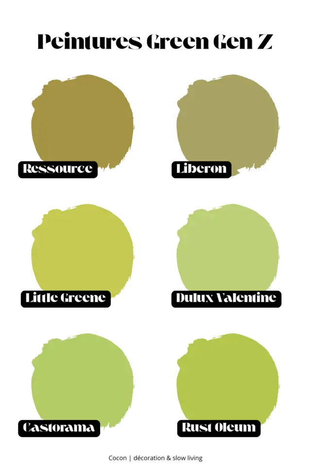 Nuances de peintures vert Green Gen Z références Nuances de peintures vert Green Gen Z références