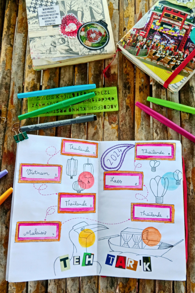journal de voyage mix média page récap destination dessin rond de couleur et collage journal de voyage mix média page récap destination dessin rond de couleur et collage