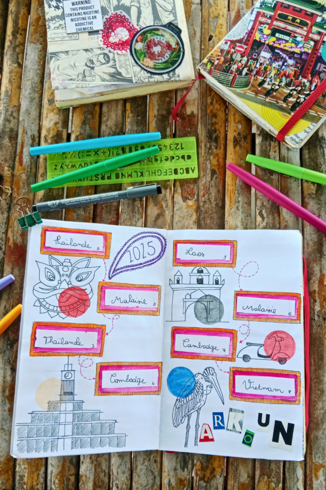 page récap carnet de voyage étiquette destination pays visités dessin collage page récap carnet de voyage étiquette destination pays visités dessin collage
