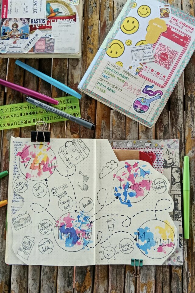 journal de voyage n°3 récapitulatif destination bulles colorées journal de voyage n°3 récapitulatif destination bulles colorées